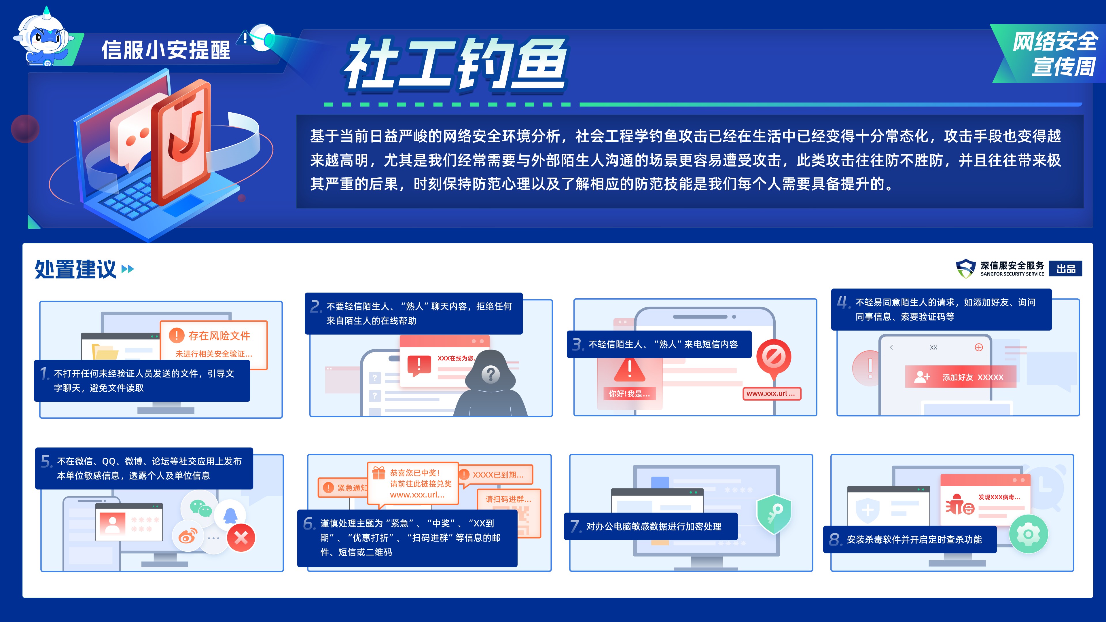 社工钓鱼-幻灯片 16_9.jpg