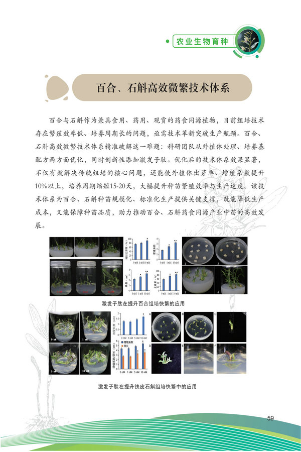 中国农科院生物所2026科技成果汇编2026.0403_69.jpg