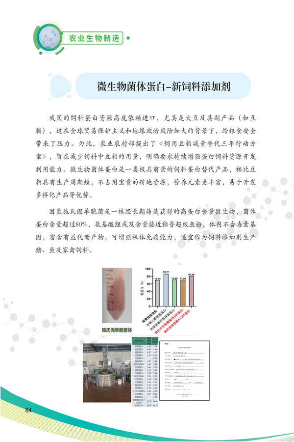 中国农科院生物所2026科技成果汇编2026.0403_94.jpg