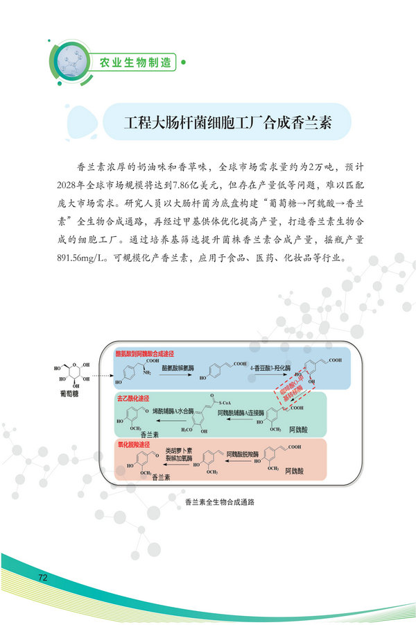 中国农科院生物所2026科技成果汇编2026.0403_82.jpg