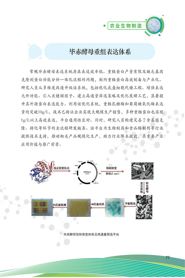 中国农科院生物所2026科技成果汇编2026.0403_87.jpg